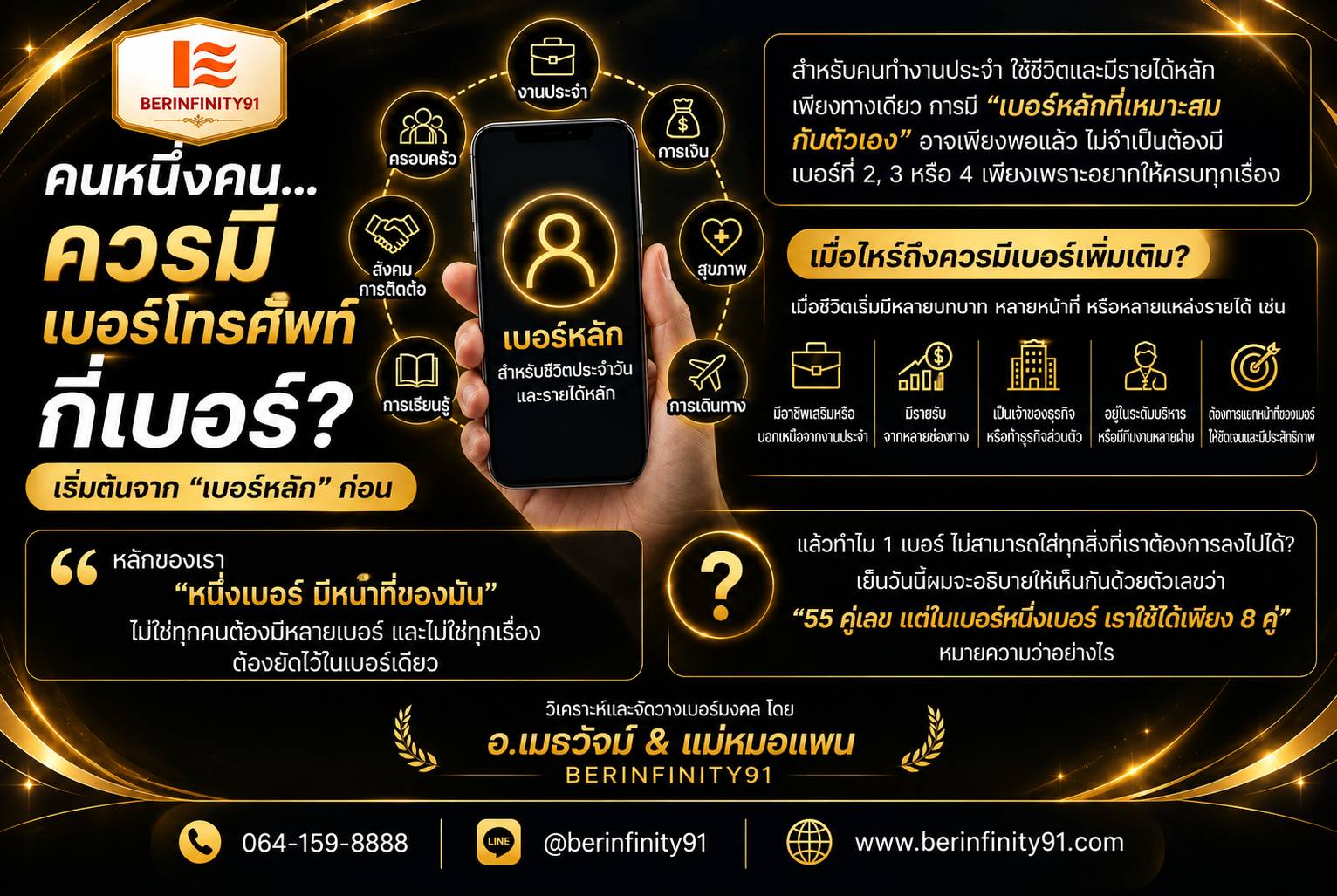 คนหนึ่งคน...ควรมีเบอร์โทรศัพท์กี่เบอร์?